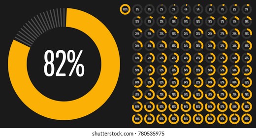 Set of circle percentage diagrams from 0 to 100 ready-to-use for web design, user interface (UI) or infographic - indicator with yellow