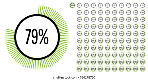 Set of circle percentage diagrams from 0 to 100 ready-to-use for web design, user interface (UI) or infographic - indicator with green