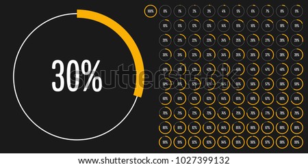 Set of circle percentage diagrams from 0 to 100 ready-to-use for web design, user interface (UI) or infographic - indicator with yellow