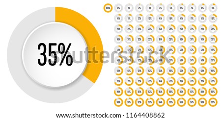 Set of circle percentage diagrams from 0 to 100 ready-to-use for web design, user interface (UI) or infographic - indicator with yellow