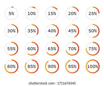 Conjunto de diagramas de porcentaje de círculo para infografías de 5 a 100. Elementos de carga de color naranja degradado y rojo en un estilo moderno y claro. Vector EPS10