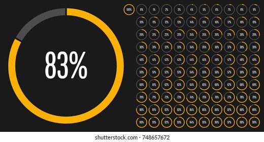 Set of circle percentage diagrams meter from 0 to 100 ready-to-use for web design, user interface UI or infographic - indicator with yellow