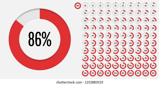 Set of circle percentage diagrams (meters) from 0 to 100 ready-to-use for web design, user interface (UI) or infographic - indicator with red