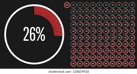 Set of circle percentage diagrams (meters) from 0 to 100 ready-to-use for web design, user interface (UI) or infographic - indicator with red