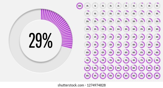 Set of circle percentage diagrams (meters) from 0 to 100 ready-to-use for web design, user interface (UI) or infographic - indicator with purple