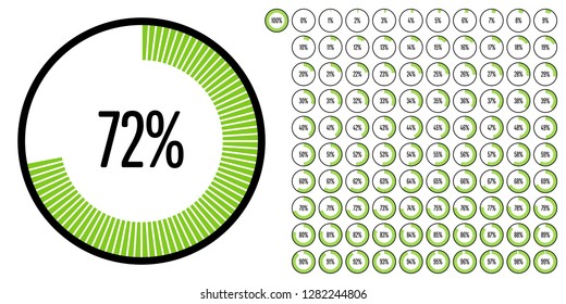 Set of circle percentage diagrams (meters) from 0 to 100 ready-to-use for web design, user interface (UI) or infographic - indicator with green