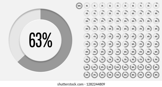 Set of circle percentage diagrams (meters) from 0 to 100 ready-to-use for web design, user interface (UI) or infographic - indicator with gray