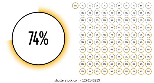 Set of circle percentage diagrams (meters) from 0 to 100 ready-to-use for web design, user interface (UI) or infographic - indicator with yellow