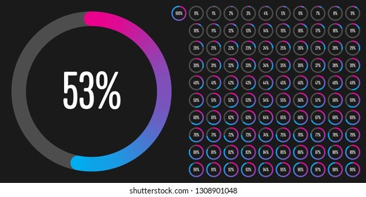 Set of circle percentage diagrams (meters) from 0 to 100 ready-to-use for web design, user interface (UI) or infographic - indicator with gradient from magenta (hot pink) to cyan (blue)