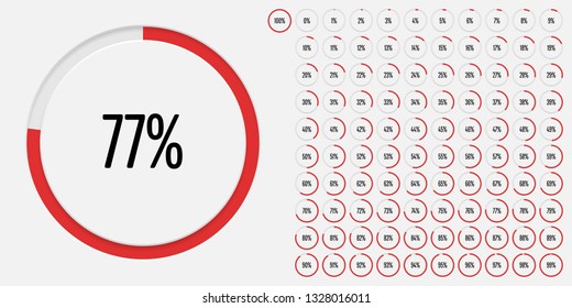 Set of circle percentage diagrams (meters) from 0 to 100 ready-to-use for web design, user interface (UI) or infographic - indicator with red