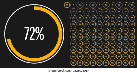 Set of circle percentage diagrams (meters) from 0 to 100 ready-to-use for web design, user interface (UI) or infographic - indicator with yellow