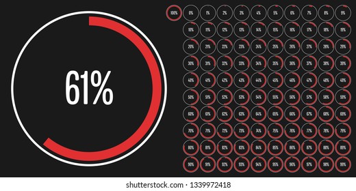 Set of circle percentage diagrams (meters) from 0 to 100 ready-to-use for web design, user interface (UI) or infographic - indicator with red
