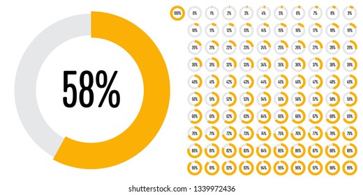 Set of circle percentage diagrams (meters) from 0 to 100 ready-to-use for web design, user interface (UI) or infographic - indicator with yellow