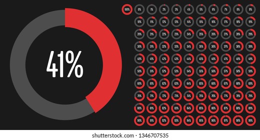 Set of circle percentage diagrams (meters) from 0 to 100 ready-to-use for web design, user interface (UI) or infographic - indicator with red