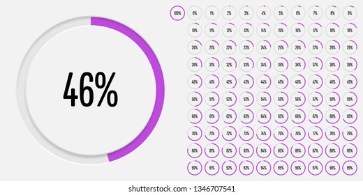 Set of circle percentage diagrams (meters) from 0 to 100 ready-to-use for web design, user interface (UI) or infographic - indicator with purple