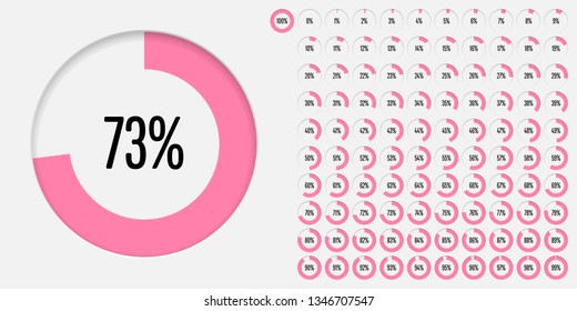 Set of circle percentage diagrams (meters) from 0 to 100 ready-to-use for web design, user interface (UI) or infographic - indicator with pink