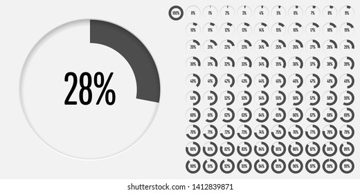 Set of circle percentage diagrams (meters) from 0 to 100 ready-to-use for web design, user interface (UI) or infographic - indicator with black
