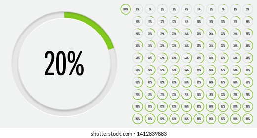 Set of circle percentage diagrams (meters) from 0 to 100 ready-to-use for web design, user interface (UI) or infographic - indicator with green