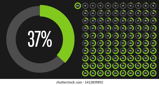 Set of circle percentage diagrams (meters) from 0 to 100 ready-to-use for web design, user interface (UI) or infographic - indicator with green