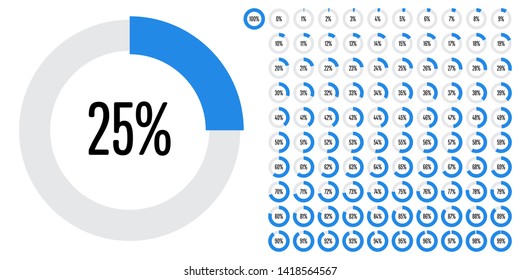 Set of circle percentage diagrams (meters) from 0 to 100 ready-to-use for web design, user interface (UI) or infographic - indicator with blue