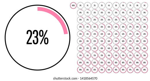 Set of circle percentage diagrams (meters) from 0 to 100 ready-to-use for web design, user interface (UI) or infographic - indicator with pink