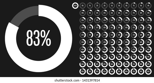 Set of circle percentage diagrams (meters) from 0 to 100 ready-to-use for web design, user interface (UI) or infographic - indicator with white