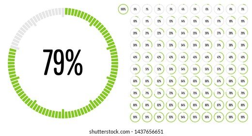 Set of circle percentage diagrams (meters) from 0 to 100 ready-to-use for web design, user interface (UI) or infographic - indicator with green