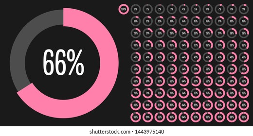 Set of circle percentage diagrams (meters) from 0 to 100 ready-to-use for web design, user interface (UI) or infographic - indicator with pink