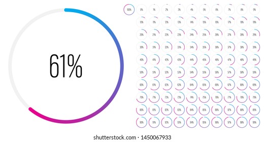 Set of circle percentage diagrams (meters) from 0 to 100 ready-to-use for web design, user interface (UI) or infographic - indicator with gradient from cyan (blue) to magenta (hot pink)