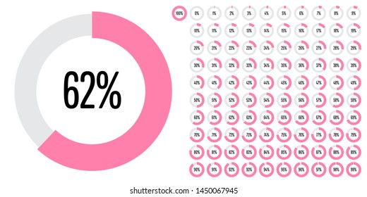 Set of circle percentage diagrams (meters) from 0 to 100 ready-to-use for web design, user interface (UI) or infographic - indicator with pink