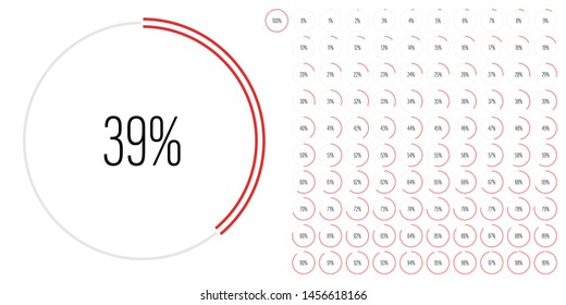 Set of circle percentage diagrams (meters) from 0 to 100 ready-to-use for web design, user interface (UI) or infographic - indicator with red