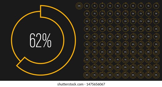 Set of circle percentage diagrams meters from 0 to 100 ready-to-use for web design, user interface UI or infographic - indicator with yellow