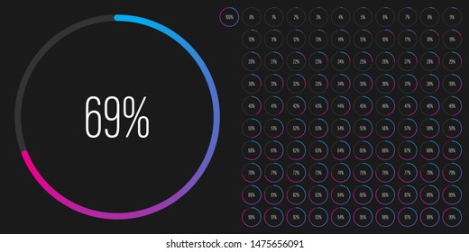 Set of circle percentage diagrams (meters) from 0 to 100 ready-to-use for web design, user interface (UI) or infographic - indicator with gradient from cyan (blue) to magenta (hot pink)
