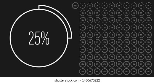 Set of circle percentage diagrams meters from 0 to 100 ready-to-use for web design, user interface UI or infographic - indicator with white