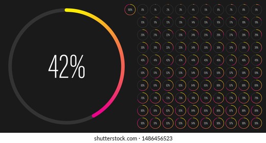 Set of circle percentage diagrams (meters) from 0 to 100 ready-to-use for web design, user interface (UI) or infographic - indicator with gradient from yellow to magenta (hot pink)