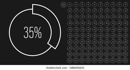 Set of circle percentage diagrams meters from 0 to 100 ready-to-use for web design, user interface UI or infographic - indicator with white