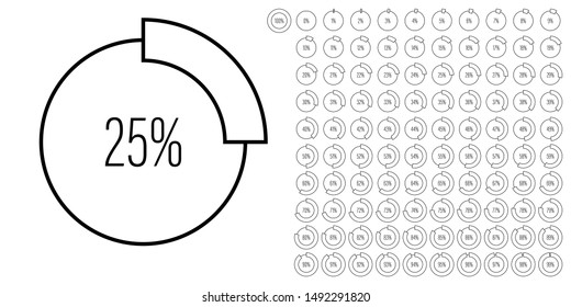 Set of circle percentage diagrams meters from 0 to 100 ready-to-use for web design, user interface UI or infographic - indicator with black