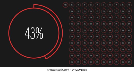 Set of circle percentage diagrams meters from 0 to 100 ready-to-use for web design, user interface UI or infographic - indicator with red