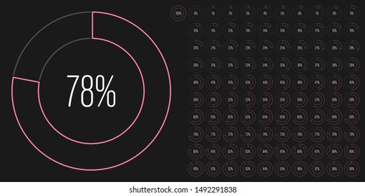 Set of circle percentage diagrams (meters) from 0 to 100 ready-to-use for web design, user interface (UI) or infographic - indicator with pink