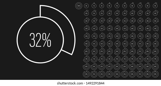 Set of circle percentage diagrams (meters) from 0 to 100 ready-to-use for web design, user interface (UI) or infographic - indicator with white