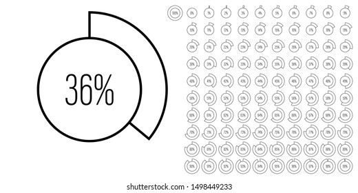 Set of circle percentage diagrams (meters) from 0 to 100 ready-to-use for web design, user interface (UI) or infographic - indicator with black