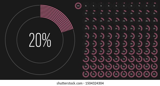 Set of circle percentage diagrams (meters) from 0 to 100 ready-to-use for web design, user interface (UI) or infographic - indicator with pink