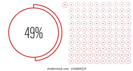 Set of circle percentage diagrams meters from 0 to 100 ready-to-use for web design, user interface UI or infographic - indicator with red