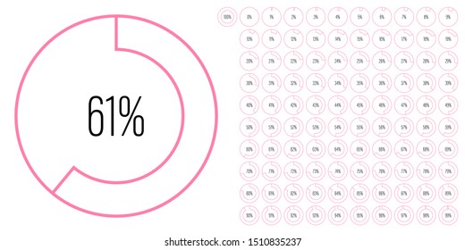 Set of circle percentage diagrams (meters) from 0 to 100 ready-to-use for web design, user interface (UI) or infographic - indicator with pink