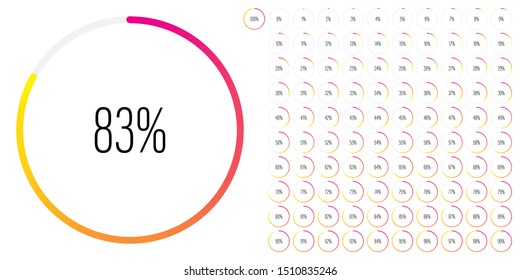 Set of circle percentage diagrams (meters) from 0 to 100 ready-to-use for web design, user interface (UI) or infographic - indicator with gradient from yellow to magenta (hot pink)