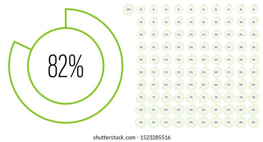 Set of circle percentage diagrams (meters) from 0 to 100 ready-to-use for web design, user interface (UI) or infographic - indicator with green