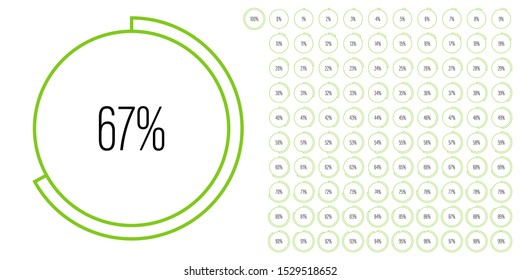 Set of circle percentage diagrams meters from 0 to 100 ready-to-use for web design, user interface UI or infographic - indicator with green