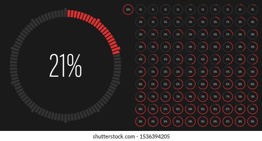 Set of circle percentage diagrams meters from 0 to 100 ready-to-use for web design, user interface UI or infographic - indicator with red