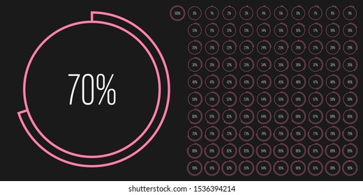 Set of circle percentage diagrams meters from 0 to 100 ready-to-use for web design, user interface UI or infographic - indicator with pink