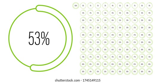 Set of circle percentage diagrams meters from 0 to 100 ready-to-use for web design, user interface UI or infographic - indicator with green